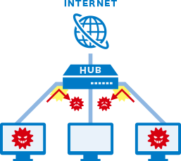 図